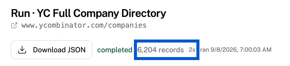 Riveter run card for the YC Full Company Directory extraction, showing 6,204 records completed in 2 seconds